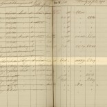 Bevolkingsregister Johan Christiaan Frederik Gelauff