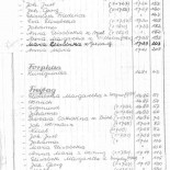 Namensregister Taufbuch Gerstungen 1685-1742